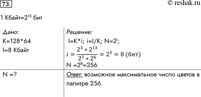 Решение задачи: 73. Для хранения растрового изображения размером 128 x 64 пикселя отвели 8 Кбайт памяти. Определите максимально возможное количество цветов в палитре изображения.1 Кбайт=213 битДано:K=128*64I=8 Kбайт Решение: