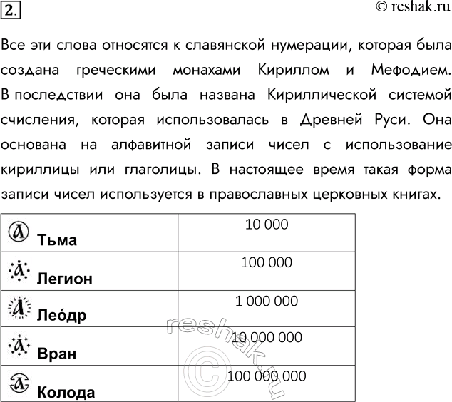 Решение задачи: 2. Выясните с помощью Интернета, как слова «тьма», «легион», «леодр», «вран», «колода» связаны с темой «Системы счисления» и что они обозначают.