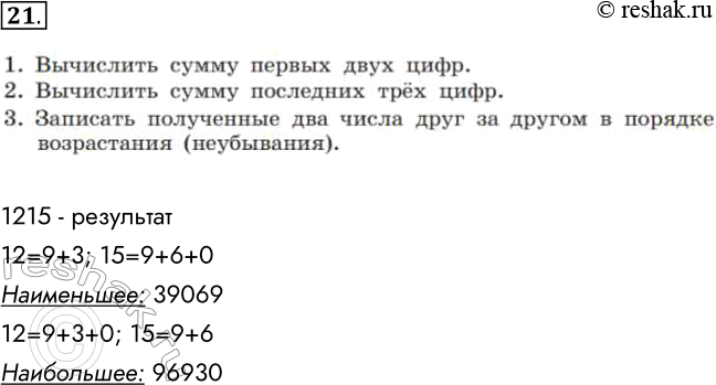Решение задачи: 21. К пятизначному натуральному числу применяется следующий алгоритм: 1. Вычислить сумму первых двух цифр. 2. Вычислить сумму последних трёх цифр. 3.