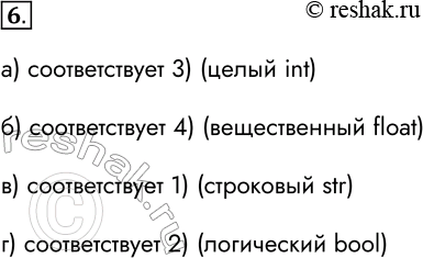 Решение задачи: 6. Установите соответствие между названиями типов данных и их обозначениями. а) Целочисленный б) Вещественный в) Строковый г) Логический 1) str 2) bool 3) int 4) float а) соответствует 3) (целый int) б) соответствует 4) (вещественный float) в) соответствует 1) (строковый str) г) соответствует 2) (логический bool) *Цитирирование задания со ссылкой на учебник производится исключительно в учебных целях для лучшего понимания разбора решения задания.
