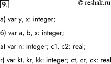 Решение задачи: 9. Запишите в тетради раздел описания переменных, необходимых для вычисления: а) значения функции у = х2; var y, x: integer б) площади прямоугольника;