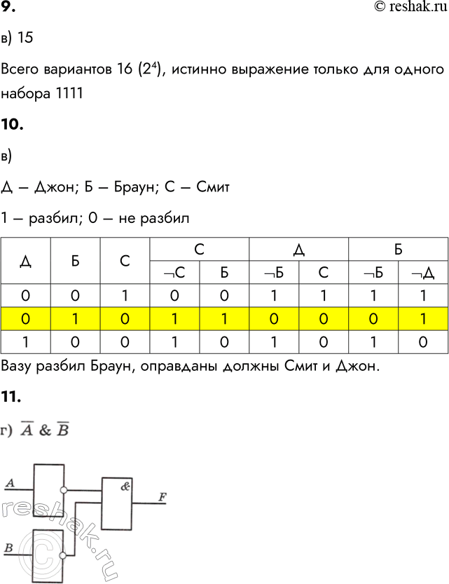 Решение задачи: Тестовые задания для самоконтроля к Главе 2 (стр. 70 – 72) 1. Какое предложение НЕ является высказыванием? а) Никакая причина не извиняет невежливость.
