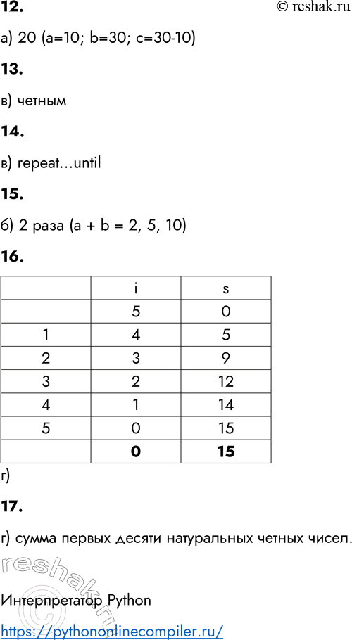 Решение задачи: Тестовые задания для самоконтроля к главе 5 1. Разработчиком языка Python является: а) Блез Паскаль б) Никлаус Вирт в) Норберт Винер г) Гвидо ван Россум г) Гвидо ван Россум 2.