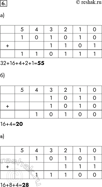 Решение задачи: 6. Найдите сумму двоичных чисел. Результат запишите в десятичной системе счисления. а) 101010 + 1101; 32+16+4+2+1=55 б) 1010 + 1010; 16+4=20 в) 10101 + 111.