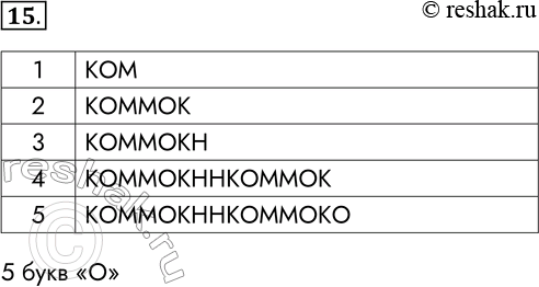 Решение задачи: 15. Некоторый алгоритм получает из одной цепочки символов новую цепочку следующим образом. Сначала записывается исходная цепочка символов, после неё записывается исходная цепочка символов в обратном порядке, затем записывается буква, следующая в русском алфавите за той буквой, которая в исходной цепочке стояла на последнем месте.