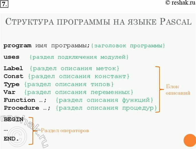 Решение задачи: 7. Какую структуру имеет программа, записанная на языке Паскаль? *Цитирирование задания со ссылкой на учебник производится исключительно в учебных целях для лучшего понимания разбора решения задания.