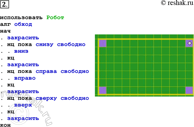 Решение задачи: 2. Составьте в среде КуМир алгоритм, под управлением которого Робот обойдёт прямоугольную область, обнесённую стеной, по периметру и закрасит угловые клетки.