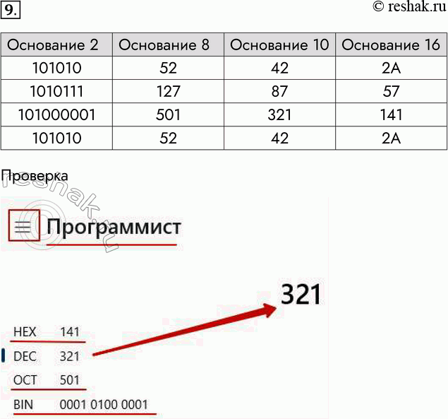 Решение задачи: 9. Заполните в тетради таблицу, в каждой строке которой одно и то же число должно быть записано в системах счисления с основаниями 2, 8, 10 и 16.