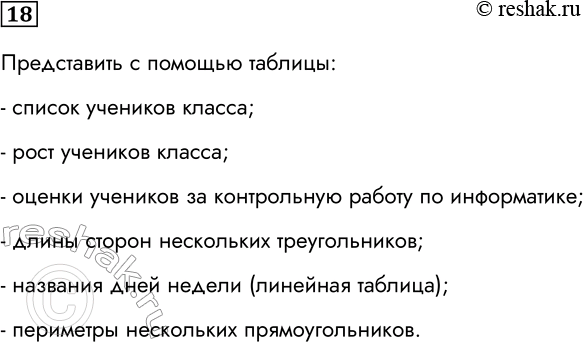Решение задачи: 18. Какие из приведённых ниже величин целесообразно представлять с помощью таблиц? Обсудите этот вопрос в группе. Величины: список учеников класса, рост учеников класса, средний рост учеников класса, оценка ученика по физике, средний балл ученика по физике, оценки учеников за контрольную работу по информатике, длины сторон треугольника, длины сторон нескольких треугольников, названия дней недели, имя человека, площадь фигуры, периметры нескольких прямоугольников, самая низкая температура воздуха в январе, количество девочек в классе, самая дождливая декада июня.