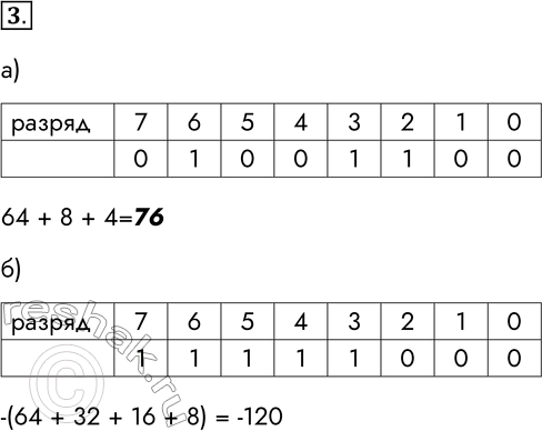 Решение задачи: 3. Найдите десятичные эквиваленты чисел по их прямым кодам, записанным в 8-разрядном формате со знаком: а) 01001100; 64 + 8 + 4=76 б) 11111000.