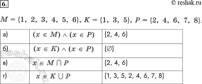 Решение задачи: 6. Пусть М = {1, 2, 3, 4, 5, 6}, К = {1, 3, 5}, Р = {2, 4, 6, 7, 8}.
