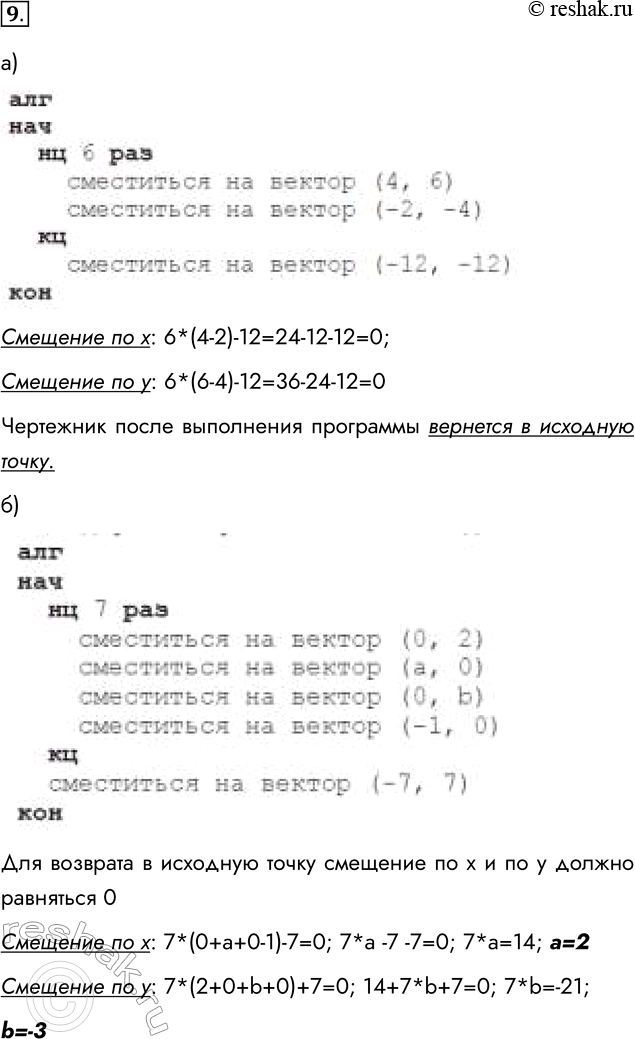 Решение задачи: 9. Исполнитель Чертёжник находится в произвольной точке координатной плоскости. а) Где окажется Чертёжник после выполнения алгоритма? алг нач нц 6 раз сместиться на вектор (4, 6) сместиться на вектор (-2, -4) кц сместиться на вектор (-12, -12) кон Смещение по х: