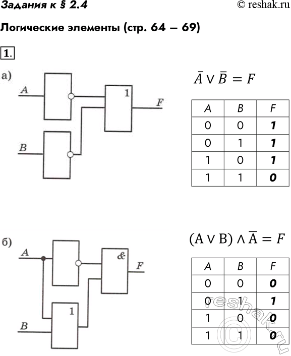 Решение задачи: Задания к § 2.4 Логические элементы (стр. 64 – 69) 1. Какие сигналы будут на выходе цифровой схемы при всех возможных наборах сигналов на входах?