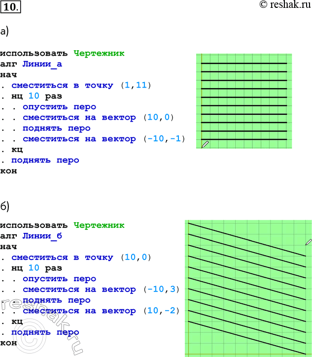 Решение задачи: 10. Используя конструкцию нц-раз-кц, команду сместиться в точку и переменные, составьте для исполнителя Чертёжник в среде КуМир алгоритмы рисования следующих фигур: