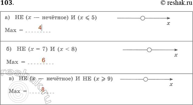 Решение задачи: 103. Определите наибольшее целое значение переменной х, для которого истинны следующие высказывания. а) НЕ (х — нечётное) И (х Мах = б) НЕ (х = 7) И (х Мах = в) НЕ (х — нечётное) И НЕ (х >