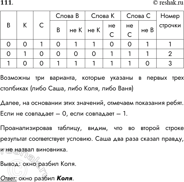 Решение задачи: 111. Трое друзей играли во дворе в футбол и разбили мячом окно. Ваня сказал: «Это я разбил окно, Коля окно не разбивал».