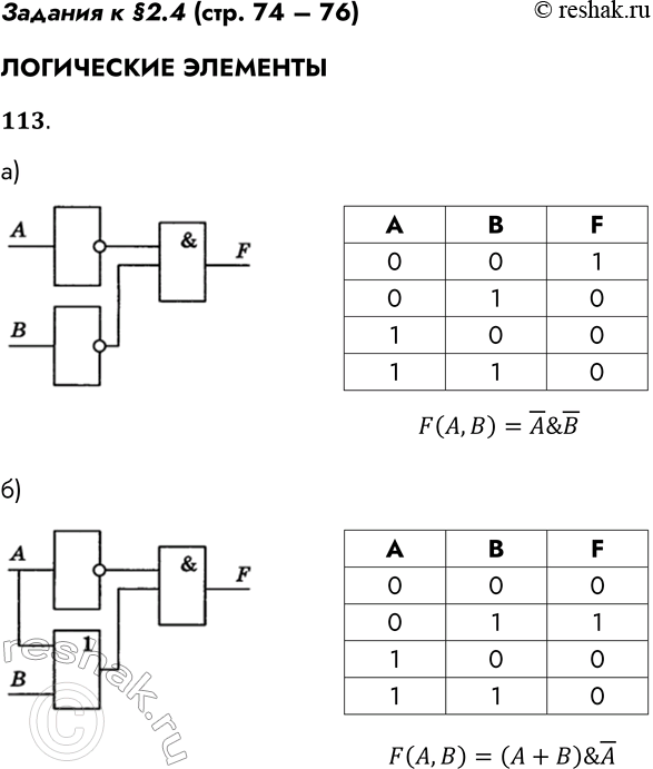 Решение задачи: Задания к §2.4 (стр. 74 – 76) ЛОГИЧЕСКИЕ ЭЛЕМЕНТЫ 113. Выясните, какой сигнал должен быть на выходе схемы при каждом возможном наборе сигналов на входах.