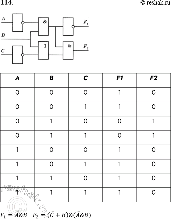 Решение задачи: 114. Проанализируйте следующую схему, выяснив, какие сигналы будут на выходах F1 и F2 при каждом возможном наборе сигналов А, В, С на входах.