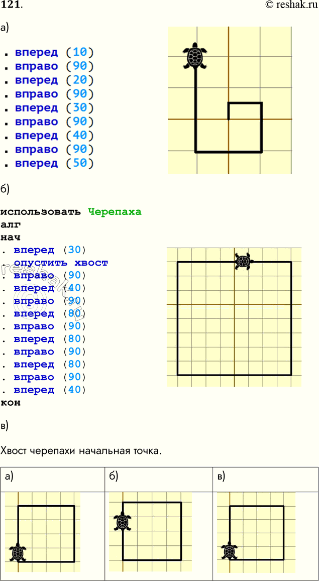 Решение задачи: 121. Исполнитель Черепаха действует на песчаной арене, имеющей форму квадрата со стороной 500 пикселей. В начальный момент времени Черепаха находится в центре арены, её голова направлена к верхней стороне квадрата, хвост опущен.