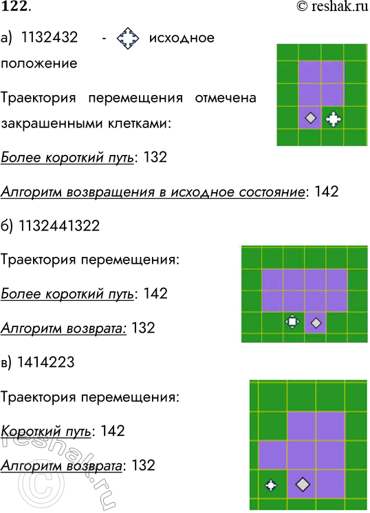 Решение задачи: 122. Исполнитель Робот движется по клетчатой поверхности, между соседними клетками которой могут стоять стены. В СКИ Робота входят команды, которым присвоены номера: