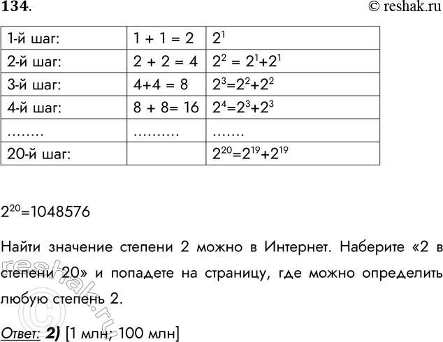Решение задачи: 134. Некий исполнитель, сложив единицу саму с собой, затем складывал каждый раз получаемые суммы сами с собой и после 20 сложений получил число из отрезка: