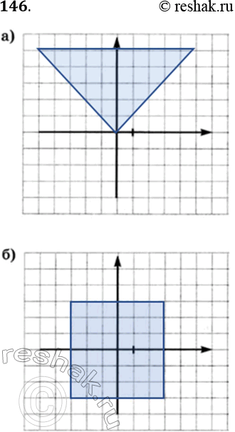 Решение задачи: 146. Изобразите в декартовой прямоугольной системе координат область, в которой и только в которой истинно логическое выражение: а) (у &gt; = х) и (у &gt;