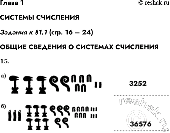 Решение задачи: Глава 1 СИСТЕМЫ СЧИСЛЕНИЯ Задания к §1.1 (стр. 16 – 24) ОБЩИЕ СВЕДЕНИЯ О СИСТЕМАХ СЧИСЛЕНИЯ 15. В древнеегипетской нумерации для записи целых чисел использовались следующие иероглифы: