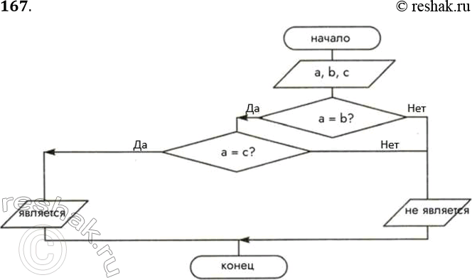 Решение задачи: 167. Продумайте алгоритм, позволяющий определить, является ли треугольник со сторонами а, b, с равносторонним. Сделайте соответствующие записи в блок-схеме. *Цитирирование задания со ссылкой на учебник производится исключительно в учебных целях для лучшего понимания разбора решения задания.