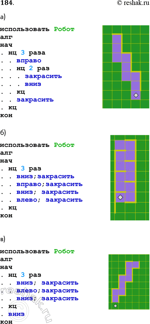 Решение задачи: 184. Начальное положение Робота отмечено *. Напишите алгоритм, под управлением которого Робот закрасит отмеченные на рисунке клетки. а) Алгоритм: использовать Робот алг нач .