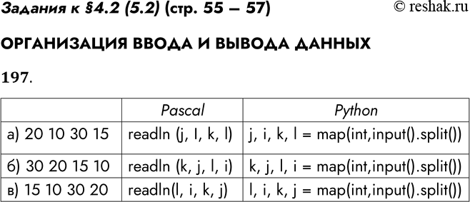 Решение задачи: Задания к §4.2 (5.2) (стр. 55 – 57) ОРГАНИЗАЦИЯ ВВОДА И ВЫВОДА ДАННЫХ 197. Целочисленным переменным i, j, k, l нужно присвоить соответственно значения 10, 20, 30 и 15.