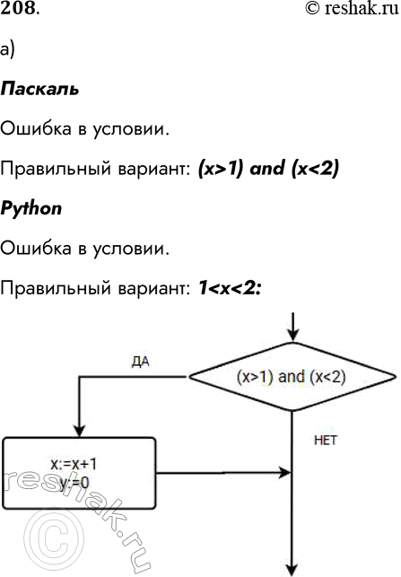 Решение задачи: 208. Найдите ошибки в записи условных операторов. Запишите правильный вариант и составьте блок-схему. а) Паскаль if 1 begin х : = х + 1 ;