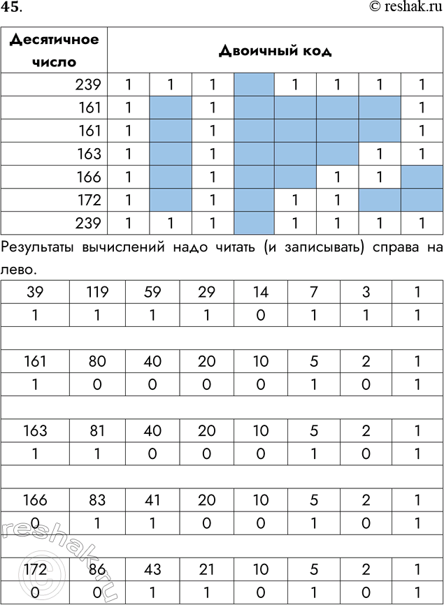 Решение задачи: 45. Дешифруйте графическое изображение, представив следующие десятичные числа в двоичном коде (каждую двоичную цифру вписывайте в отдельную клетку; клетки с нулями заштрихуйте).