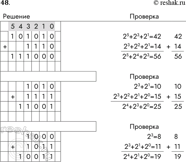 Решение задачи: 48. Выполните операцию сложения над двоичными числами. Выполните проверку, переведя слагаемые и сумму в десятичную систему счисления. Проверка: 101010 + 1110 1010+111 100+1011 *Цитирирование задания со ссылкой на учебник производится исключительно в учебных целях для лучшего понимания разбора решения задания.