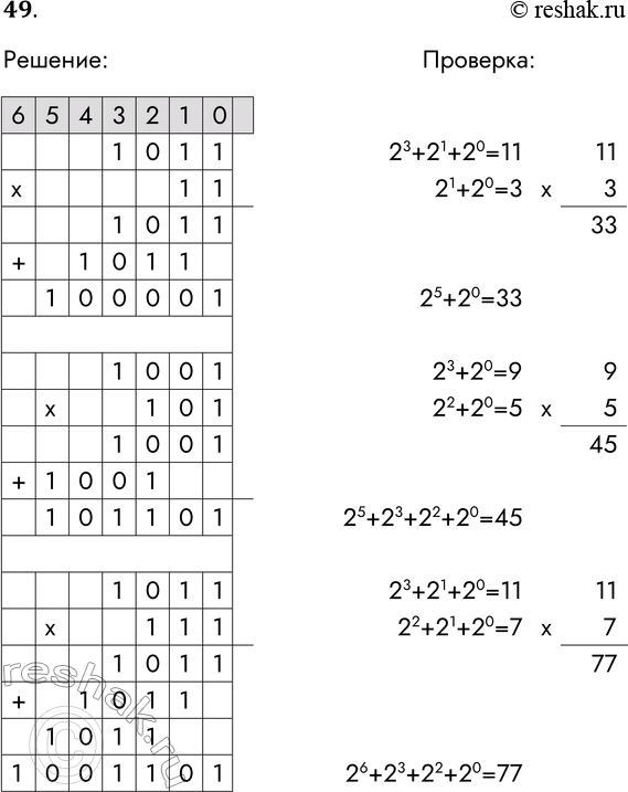 Решение задачи: 49. Выполните операцию умножения над двоичными числами. Выполните проверку, переведя сомножители и произведение в десятичную систему счисления. Проверка: 1011 x 11 1001*101 1011*111 *Цитирирование задания со ссылкой на учебник производится исключительно в учебных целях для лучшего понимания разбора решения задания.