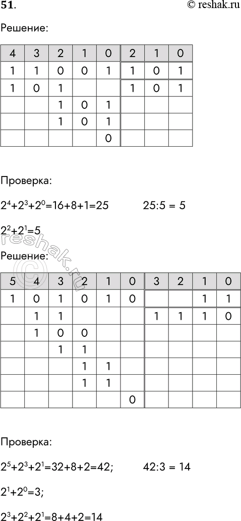 Решение задачи: 51. Выполните операцию деления над двоичными числами. Выполните проверку, переведя делимое, делитель и частное в десятичную систему счисления. 11001 101 101010 11 Проверка: