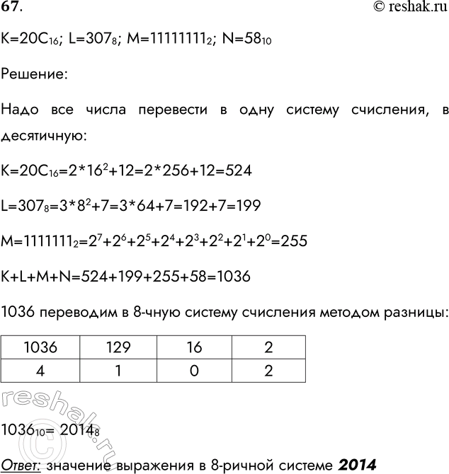 Решение задачи: 67. Найдите значение выражения К + L + М + N в восьмеричной системе счисления, если К = 20С16, L = 3078, М = 111111112, N = 5810.