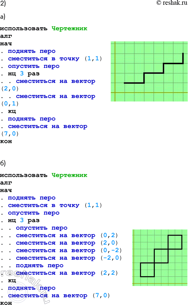 Решение задачи: 183. 1) Определите, что будет нарисовано на поле после выполнения Чертёжником алгоритма. нач поднять перо сместиться в точку (6,3) нц 2 раз опустить перо сместиться на вектор (-1,1) сместиться на вектор (-2,-1) сместиться на вектор (2,-1) сместиться на вектор (2,2) сместиться на вектор (2,-1) сместиться на вектор (-2,-1) сместиться на вектор (-2,2) сместиться на вектор (1,2) сместиться на вектор (1,-2) сместиться на вектор (-2,-2) сместиться на вектор (1,-2) сместиться на вектор (1,2) сместиться на вектор (-1,1) поднять перо сместиться на вектор (6,0) кц кон использовать Чертежник алг нач .