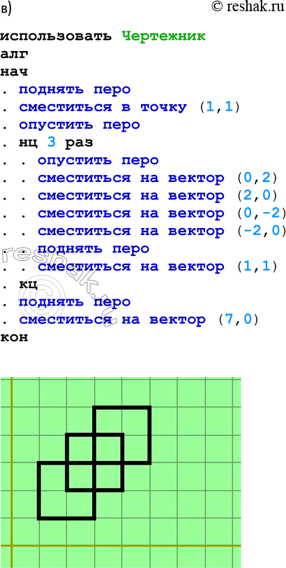 Решение задачи: 183. 1) Определите, что будет нарисовано на поле после выполнения Чертёжником алгоритма. нач поднять перо сместиться в точку (6,3) нц 2 раз опустить перо сместиться на вектор (-1,1) сместиться на вектор (-2,-1) сместиться на вектор (2,-1) сместиться на вектор (2,2) сместиться на вектор (2,-1) сместиться на вектор (-2,-1) сместиться на вектор (-2,2) сместиться на вектор (1,2) сместиться на вектор (1,-2) сместиться на вектор (-2,-2) сместиться на вектор (1,-2) сместиться на вектор (1,2) сместиться на вектор (-1,1) поднять перо сместиться на вектор (6,0) кц кон использовать Чертежник алг нач .