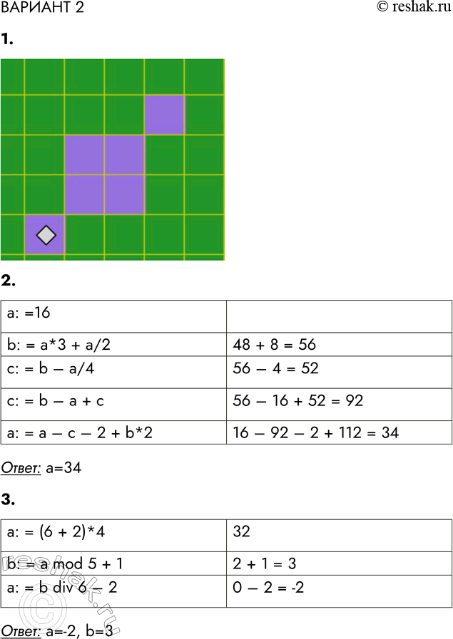 Решение задачи: ВАРИАНТ 2 1. Робот находится в клетке, отмеченной ромбом. Изобразите результат исполнения следующего алгоритма. алг узор нач вверх вверх вверх закрасить влево вниз закрасить влево закрасить вниз закрасить вправо закрасить вниз влево влево закрасить кон 2.