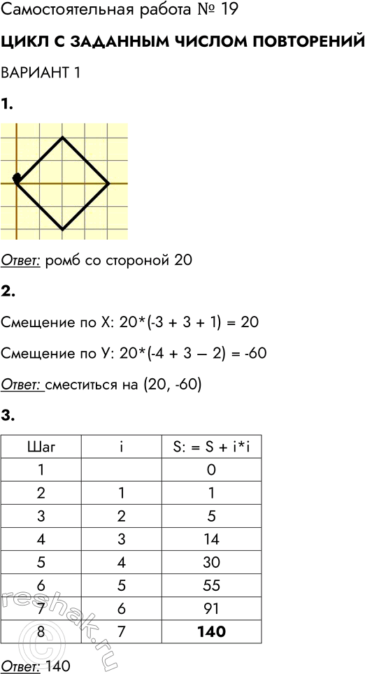 Решение задачи: Самостоятельная работа № 19 ЦИКЛ С ЗАДАННЫМ ЧИСЛОМ ПОВТОРЕНИЙ ВАРИАНТ 1 1. Черепахе был дан для исполнения следующий алгоритм: Повтори 20 [Направо 45 Вперёд 20 Направо 45] Какая фигура появится на экране?