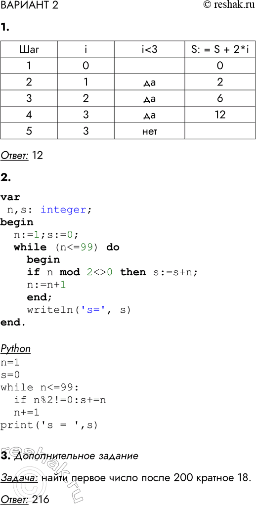 Решение задачи: ВАРИАНТ 2 1. Определите значение переменной S после выполнения программного кода, записанного на двух языках программирования. Ответ: 12 2. Используя цикл while, напишите программу определения суммы всех нечётных чисел от 1 до 99 включительно.