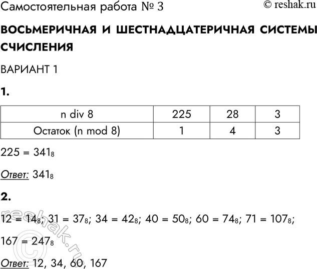 Решение задачи: Самостоятельная работа № 3 ВОСЬМЕРИЧНАЯ И ШЕСТНАДЦАТЕРИЧНАЯ СИСТЕМЫ СЧИСЛЕНИЯ ВАРИАНТ 1 1. Переведите десятичное число 225 в восьмеричную систему счисления. 225 = 3418 Ответ:
