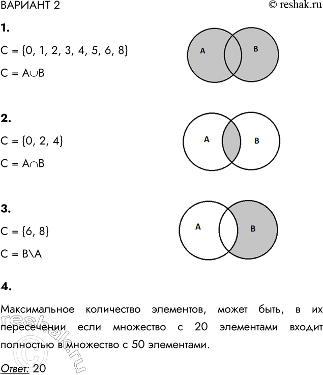 Решение задачи: ВАРИАНТ 2 1. Даны множества А = {0, 1, 2, 3, 4, 5} и В = {0, 2, 4, 6, 8}.