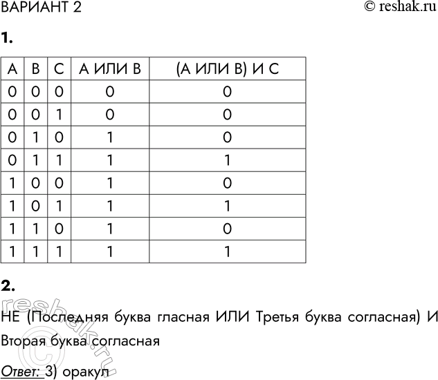 Решение задачи: ВАРИАНТ 2 1. Постройте таблицу истинности для высказывания (А ИЛИ В) И С. 2. Из предложенных вариантов слов выберите то, для которого истинно высказывание: