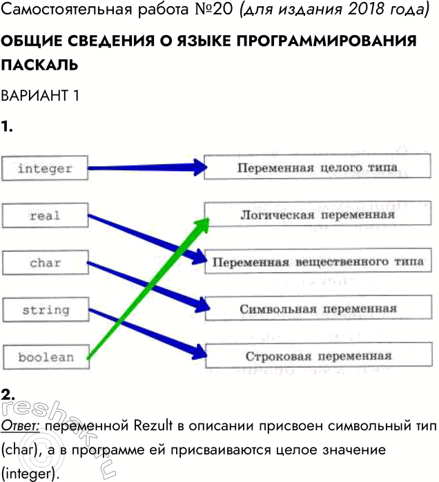 Решение задачи: Самостоятельная работа № 20 ОБЩИЕ СВЕДЕНИЯ О ЯЗЫКЕ ПРОГРАММИРОВАНИЯ ПАСКАЛЬ ВАРИАНТ 1 1. Установите соответствие между типами переменных и их описаниями.