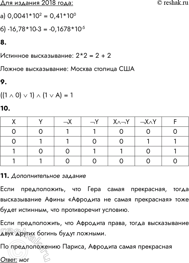 Решение задачи: Контрольная работа № 3 ТЕОРЕТИЧЕСКИЕ ОСНОВЫ ИНФОРМАТИКИ ВАРИАНТ 1 1. Запишите в развёрнутом виде числа: а) А10 = 1997,25 = б) А16 = 918 = в) А8 = 145 = г) А2= 101010 = а) А10=1997,25=1*103 + 9*102 + 9*101 *7*100 + 2*10-1 + 5*10-2 б) А16=918 = 9*162 + 1*161 + 8*160 в) А8=145 = 1*82 + 4*81 + 5*80 г) А2=101010= 1*25 + 1*23 + 1*21 2.