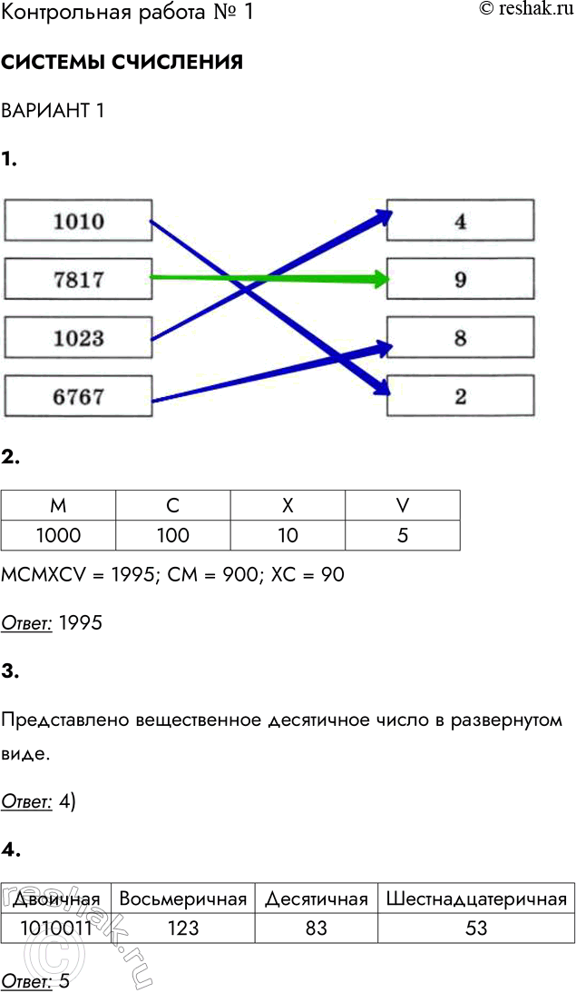 Решение задачи: Контрольная работа № 1 СИСТЕМЫ СЧИСЛЕНИЯ ВАРИАНТ 1 1. Установите соответствие между числами и минимально возможными основаниями систем счисления, им соответствующими.