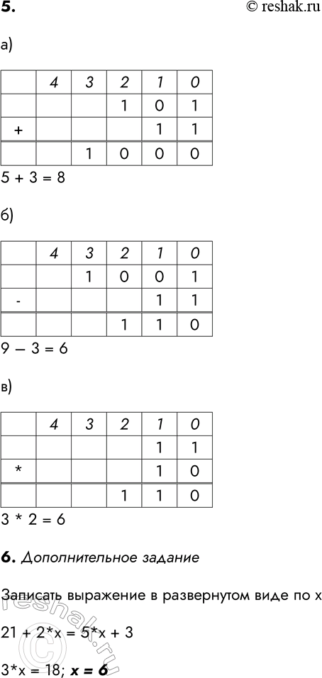 Решение задачи: Контрольная работа № 1 СИСТЕМЫ СЧИСЛЕНИЯ ВАРИАНТ 1 1. Установите соответствие между числами и минимально возможными основаниями систем счисления, им соответствующими.