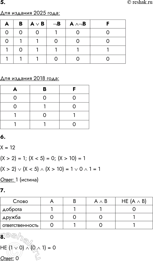 Решение задачи: Контрольная работа № 2 ЭЛЕМЕНТЫ АЛГЕБРЫ ЛОГИКИ ВАРИАНТ 1 1. Укажите предложения, которые НЕ являются высказываниями. 15 делится на 10 и на 3.