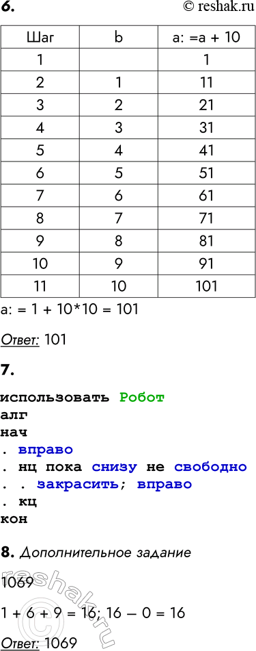 Решение задачи: Контрольная работа № 4 АЛГОРИТМЫ И ИСПОЛНИТЕЛИ ВАРИАНТ 1 Для издания 2025 года: 1. У исполнителя Вычислитель две команды, которым присвоены номера: